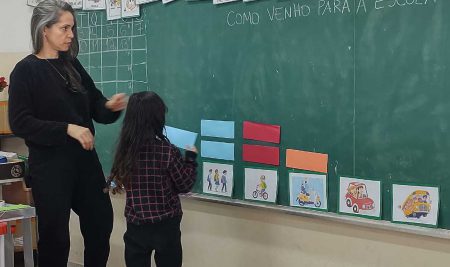 GRÁFICO: COMO VENHO PARA A ESCOLA