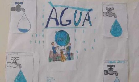 A importância da água