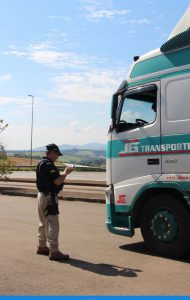 Fiscalização da Polícia Rodoviária Federal – PRF