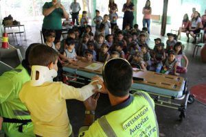 Simulação de atendimento pré hospitalar com a participação dos alunos