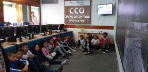 Conhecendo o CCO