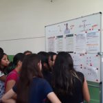 Alunos analisando as causas dos acidentes de trânsito e achando pistas para desvendar os desafios.