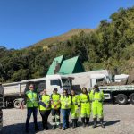 Equipe de Trabalho.