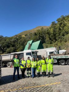 Equipe de Trabalho.