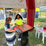 Sobre o movimento na prática