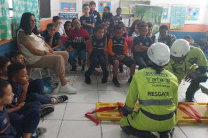 Fluminense – Visita Externa Projeto Escola e Viva Meio Ambiente