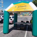 Estrutura da Ação