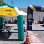 Estrutura da Ação