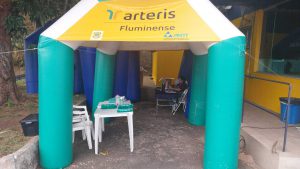 Estrutura da Ação